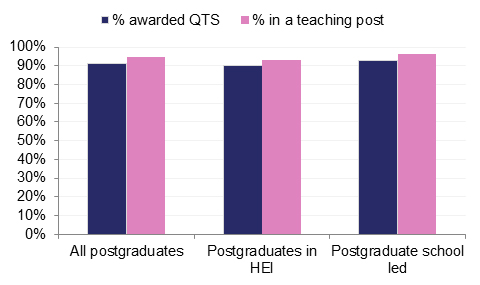 What’s Happening To Reading Under The New Key Stage 2 Curriculum And ...