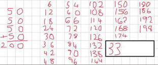 A screenshot of a graph
Description automatically generated